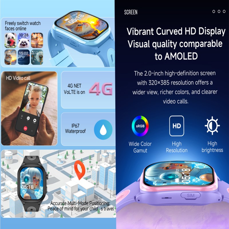 Kids 4G Smartwatch with 2.0 In - Smartwatch Watches For Boys recension och pris
