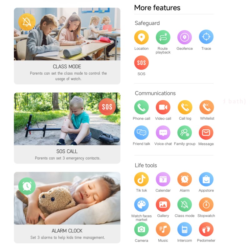 Kids 4G Smartwatch with 2.0 In - Smartwatch Watches For Boys recension och pris