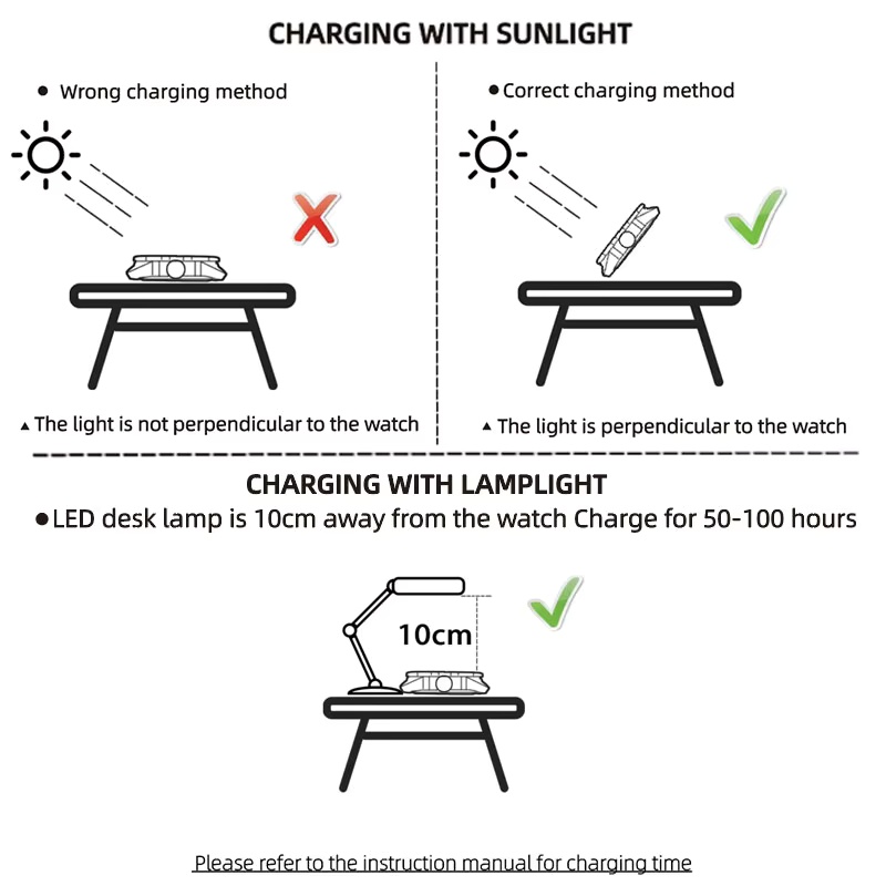 NORTH EDGE Men Watch Solar Pow - Smartwatch Premium Watches For Men recension och pris