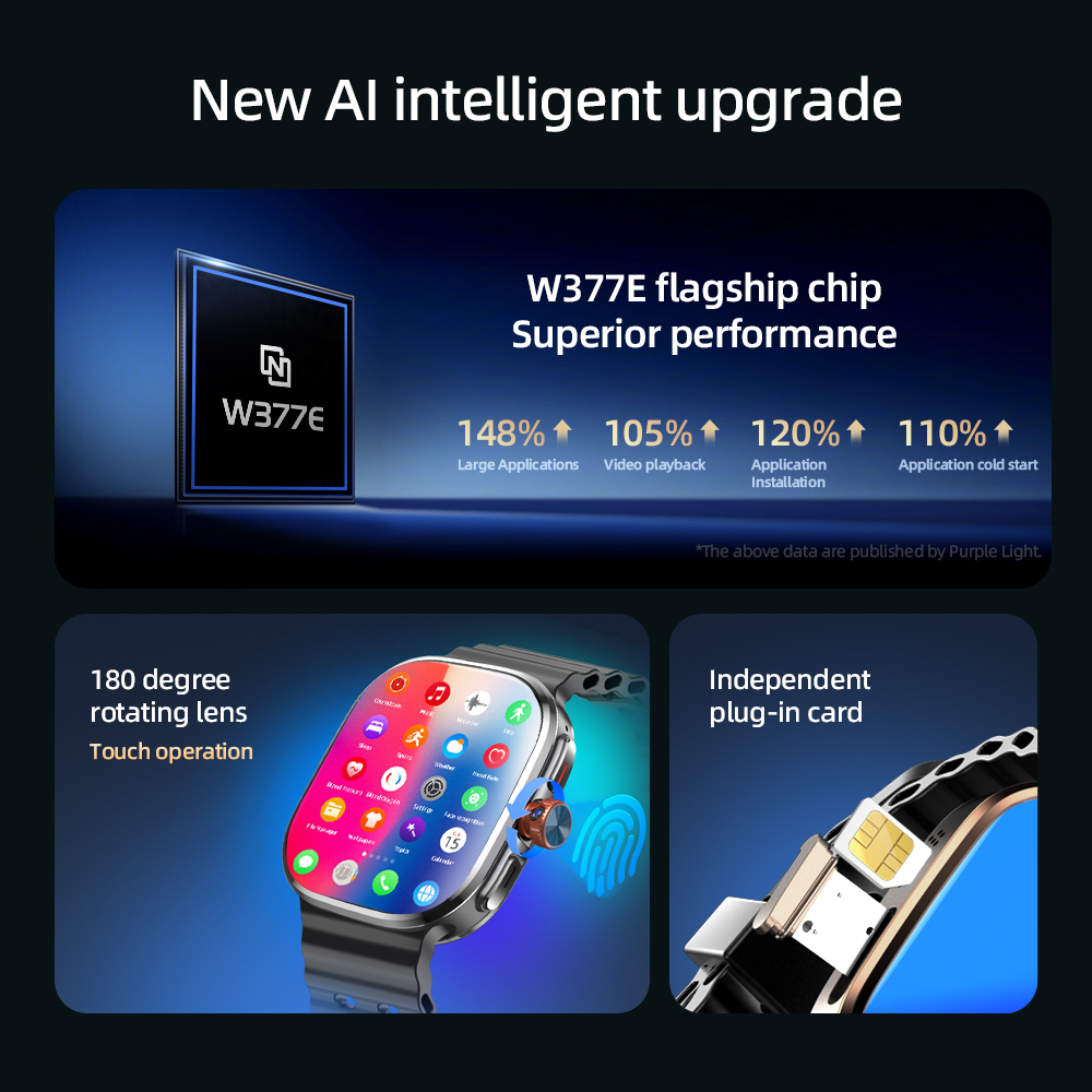 M99 Mini Smartwatch 5G Android - Smartwatch Nothing Watches recension och pris