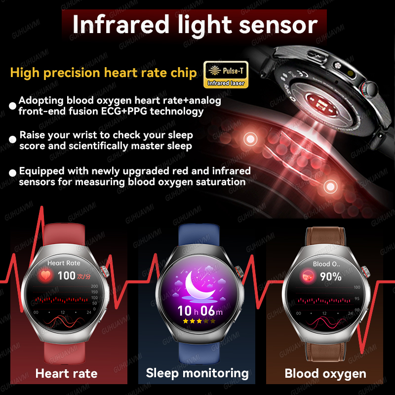 2026 Brand New upgrade Health  - Smartwatch Branded Watches For Women recension och pris
