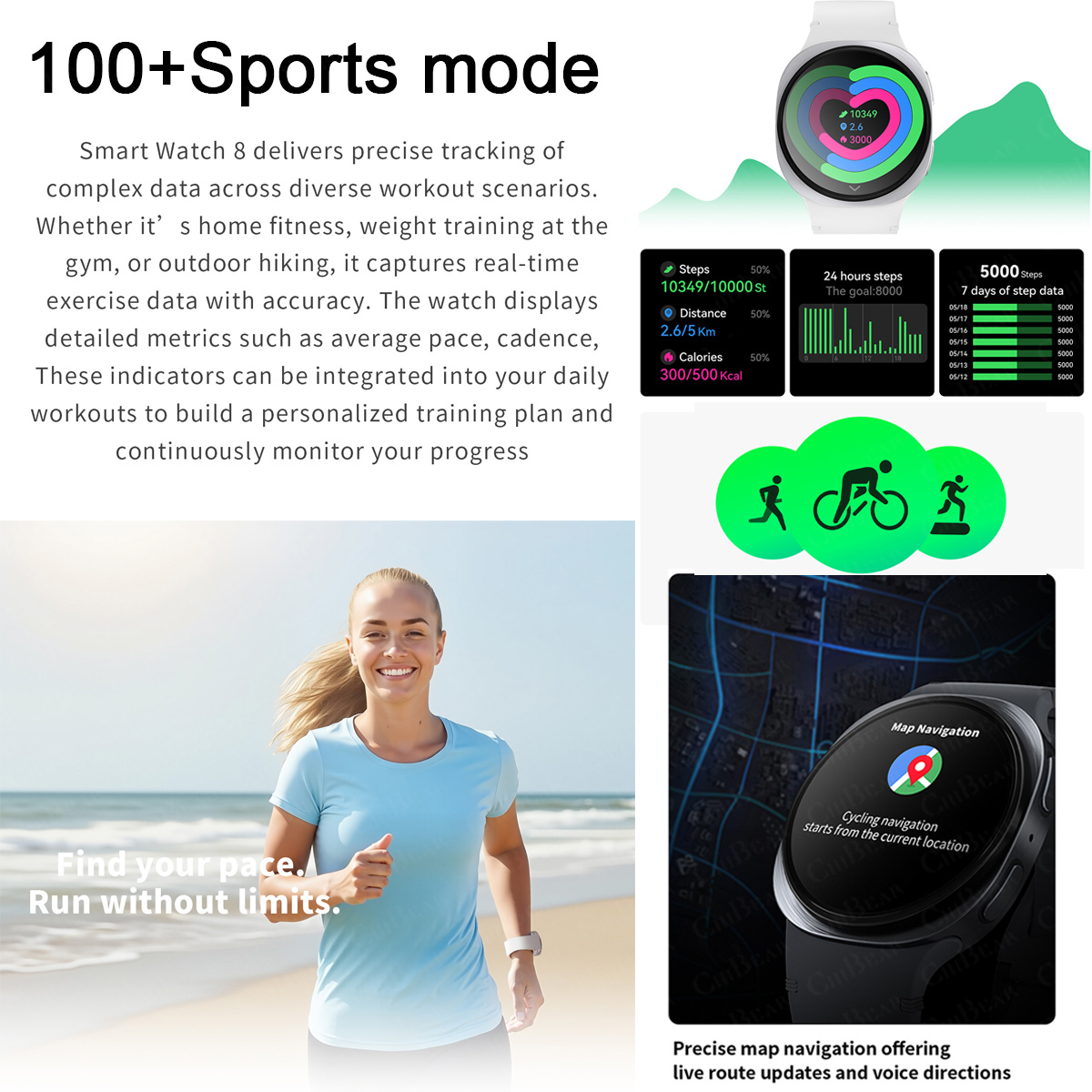 2026 New Watches 8 Mini GPS Tr - Smartwatch Watches Girls recension och pris