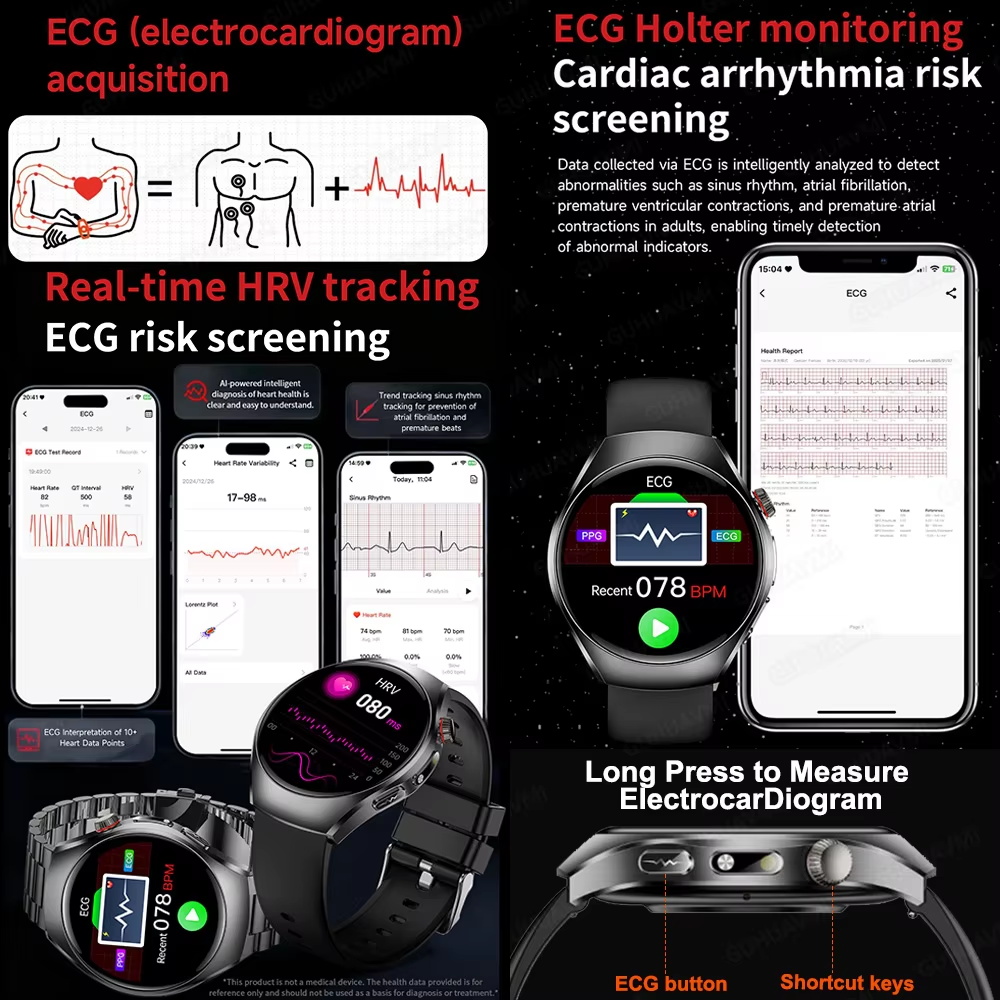 New Brand 2026 upgrade Health  - Smartwatch Branded Watches For Women recension och pris