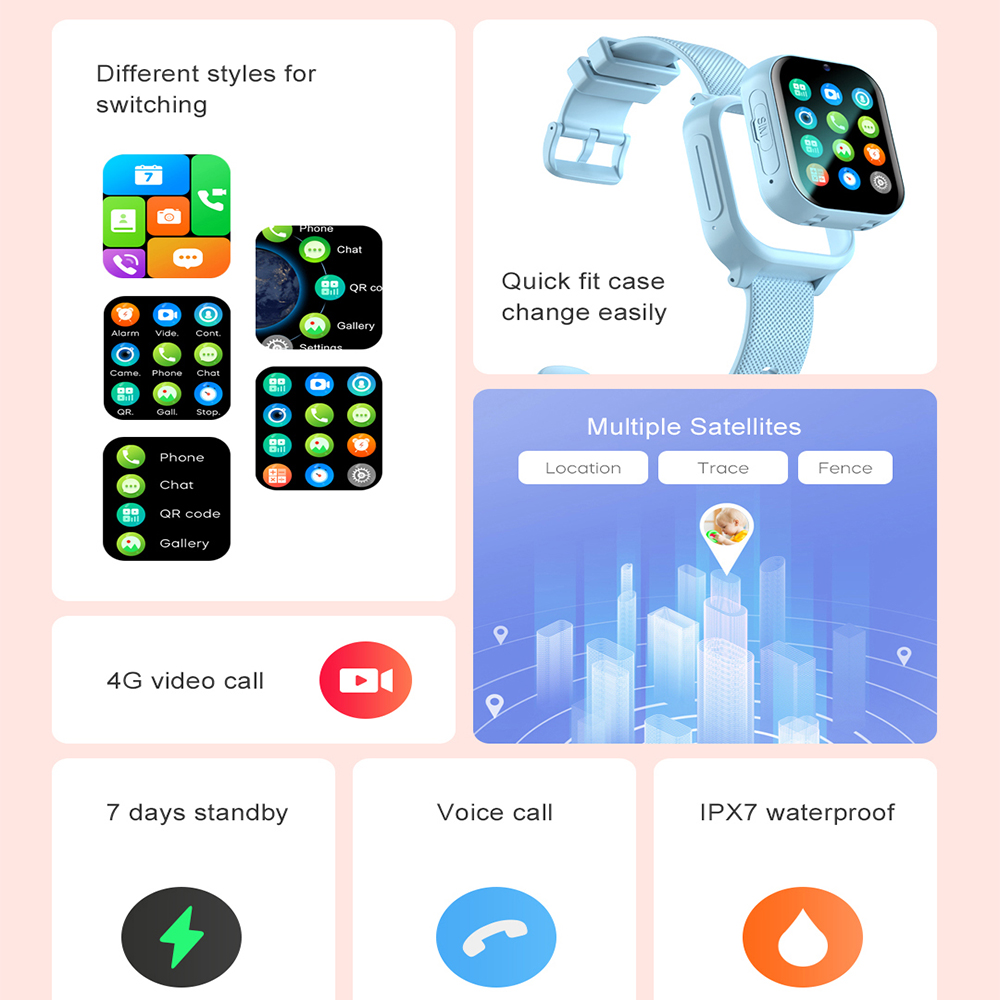 Smart Watch Kids 4G GPS WIFI V - Smartwatch Watches For Boys recension och pris