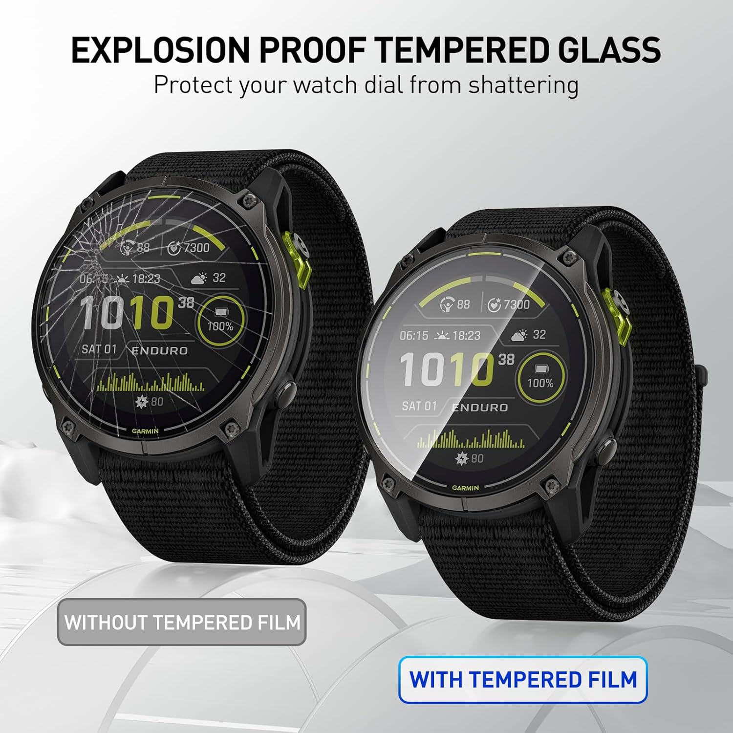 Tempered Glass Films For Garmi - Smart Watch Screen Protector recension och pris