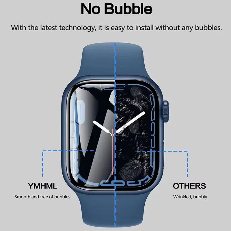 Protector Film For Apple Watch - Smart Watch Screen Protector recension och pris