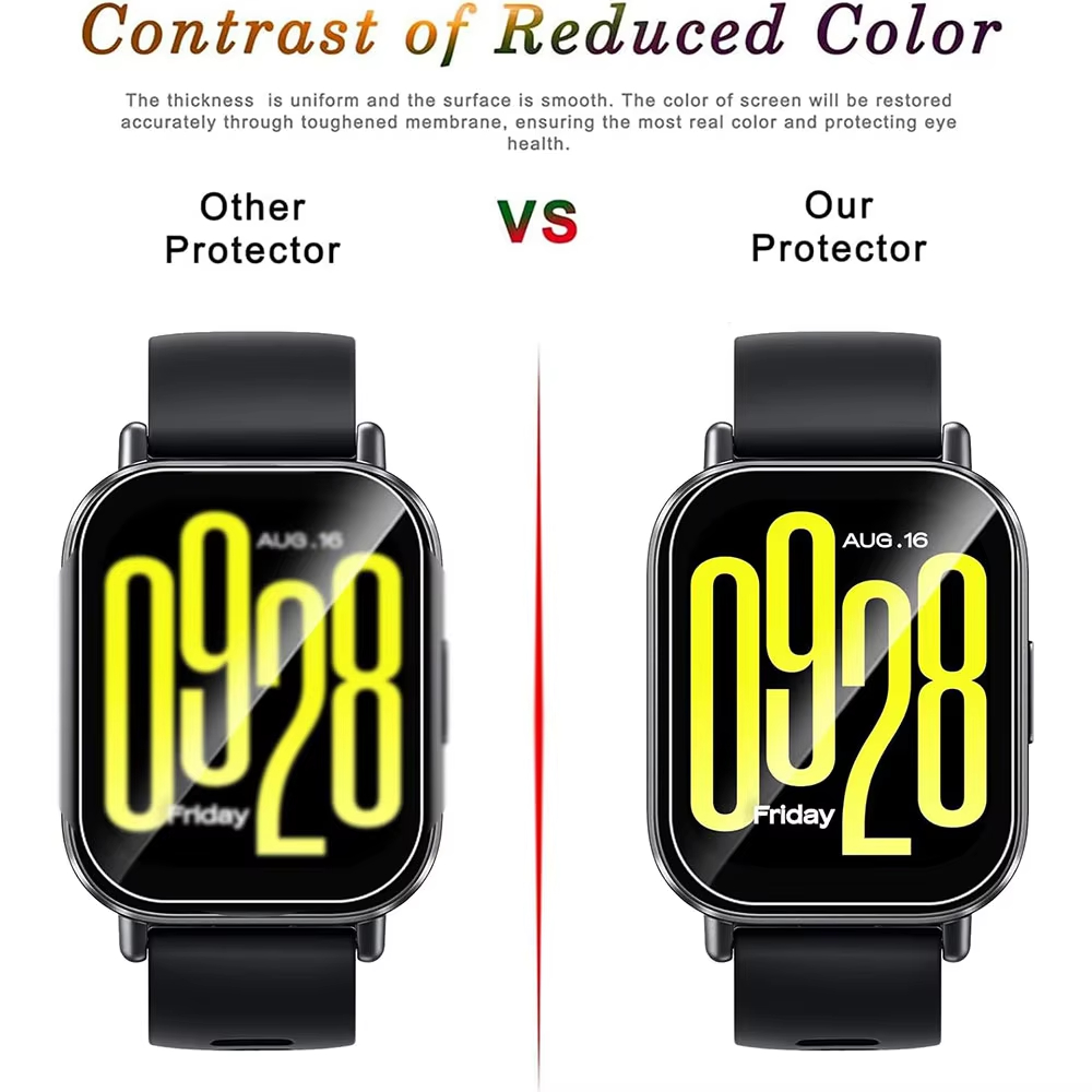 1-5Pcs Tempered Glass For Xiao - Watch Redmi recension och pris