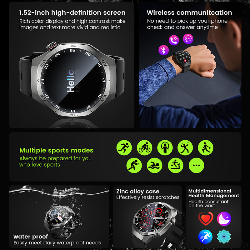 2026 New GPS path Smart Watch  - Smartwatch Premium Watches For Men recension och pris
