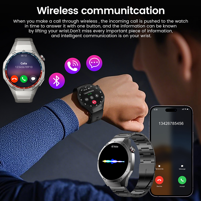 2026 New GPS path Smart Watch  - Smartwatch Premium Watches For Men recension och pris