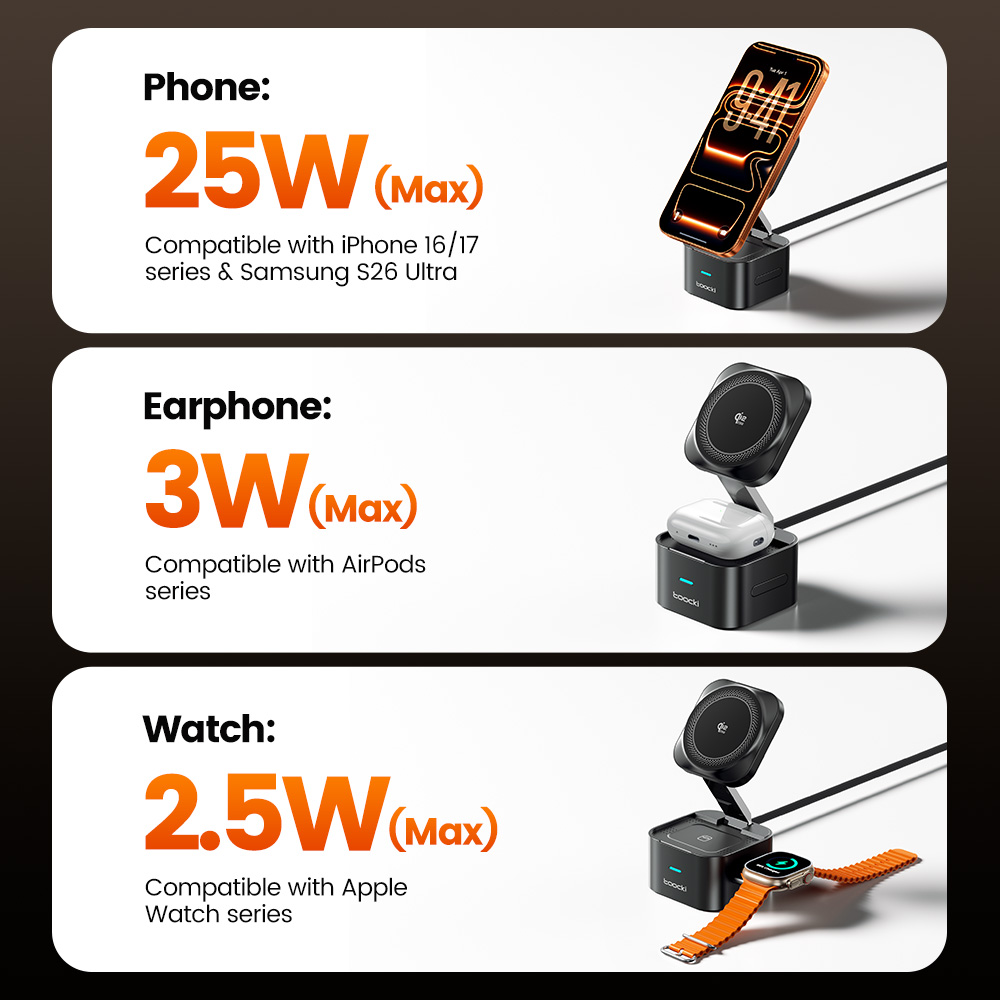 Toocki QI2.2 25W Wireless Char - Smartwatch Watches For Iphone recension och pris