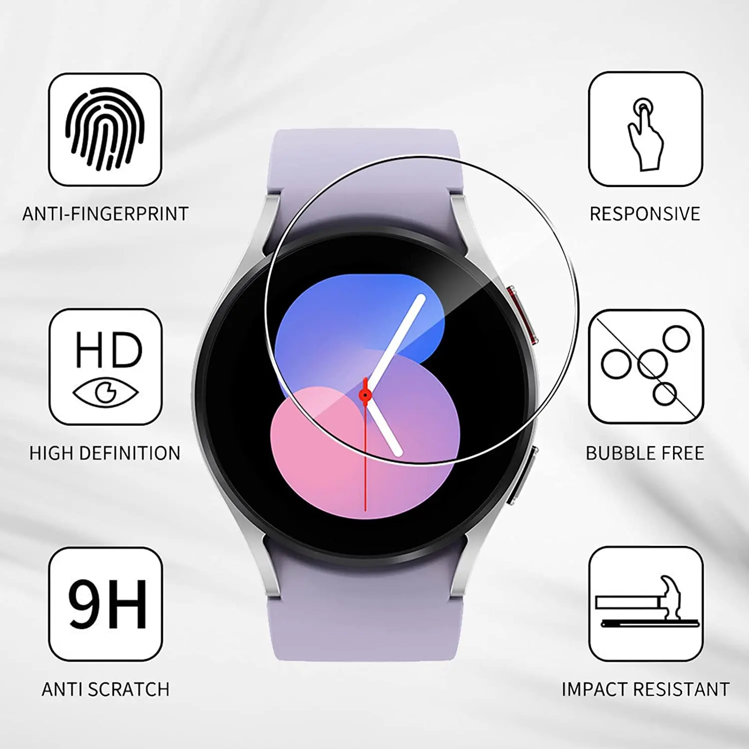 Screen Protector Guard For Sam - Smart Watch Screen Protector recension och pris