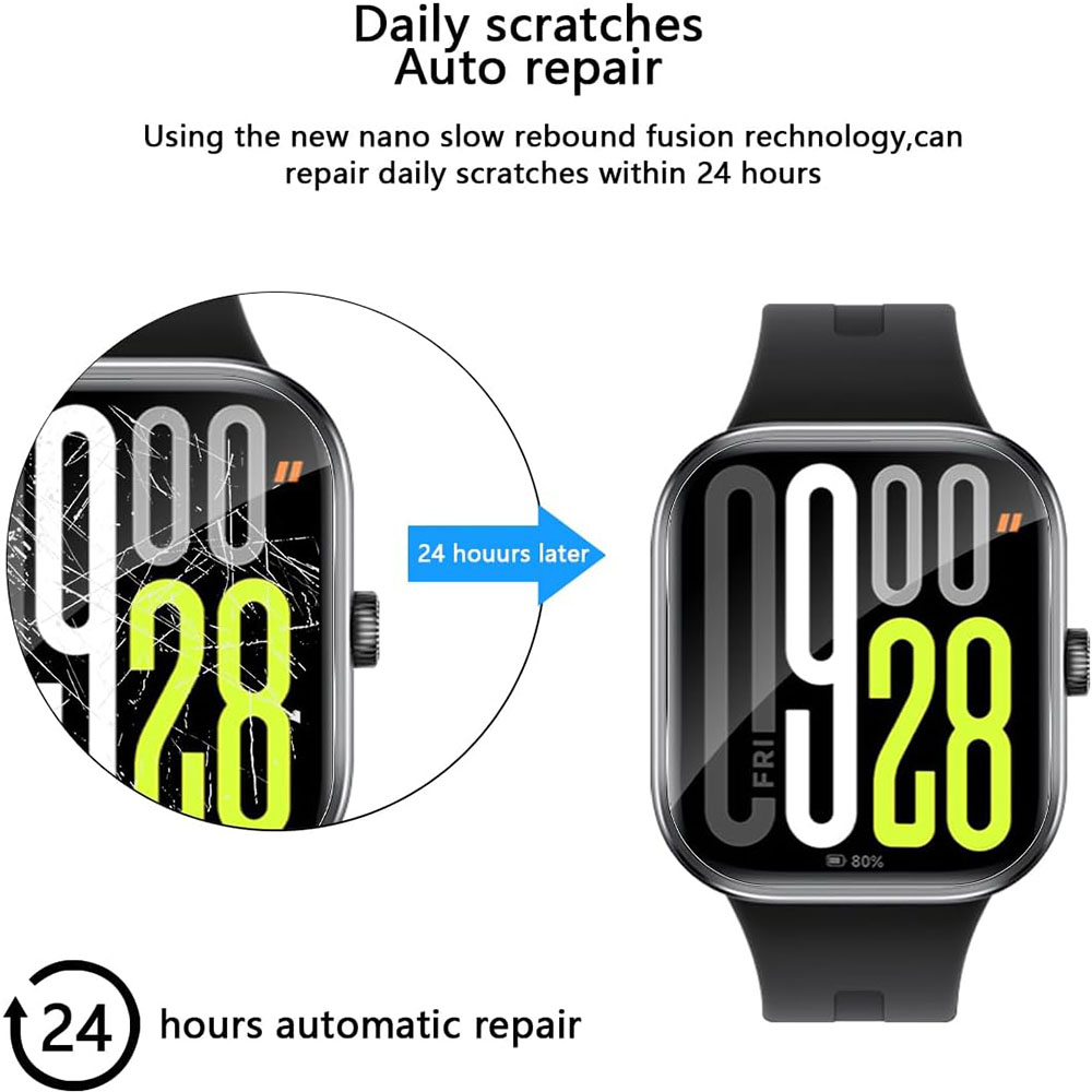1-5PCS Hydrogel Protective Fil - Watch Redmi recension och pris