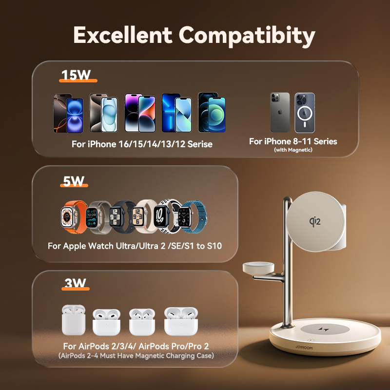 Joyroom 4-in-1 Magnetic Chargi - Smartwatch Watches For Iphone recension och pris